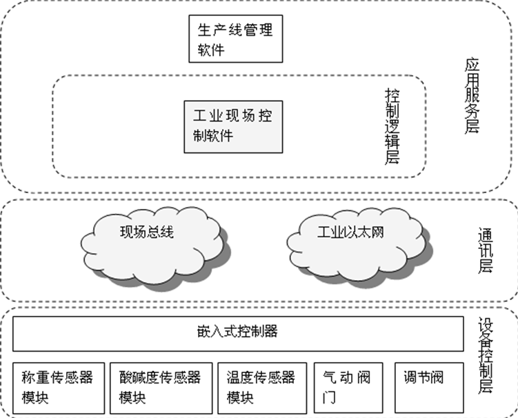 C:\Users\CDG-185\Desktop\QQ图片20160608134845-1.png C:\Users\CDG-185\Desktop\QQ图片20160608134845-1.png