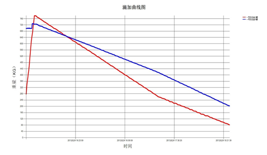 C:\Users\CDG-185\Desktop\QQ图片20160608135150-7.png C:\Users\CDG-185\Desktop\QQ图片20160608135150-7.png